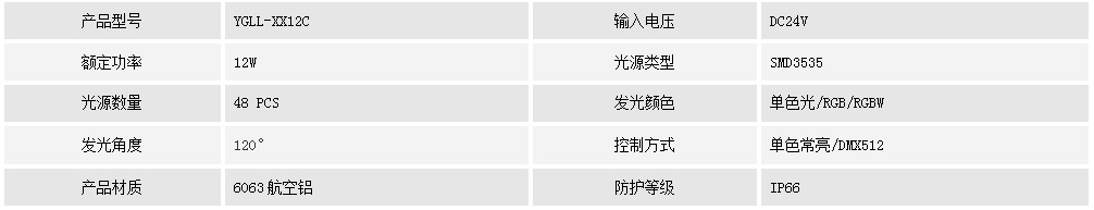 線條燈YGLL-XX12C(圖1)
