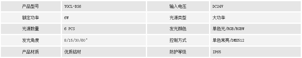 抱樹燈YGCL-BS6(圖1)